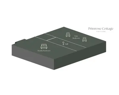 a diagram of a rhino concrete table at Primrose Cottage in Killean
