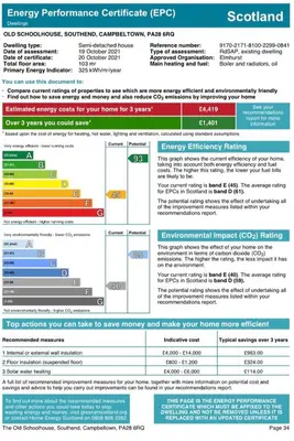 a screenshot of the emergency preparedness certificate document at Southend, Mull of Kintyre, Campbeltown in Campbeltown