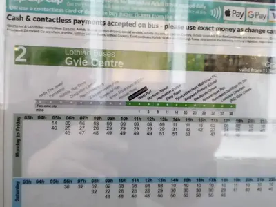 a computer screen with a chart on it at 3 Bedrooms Flat in Central Edinburgh Old Town Sleeps 6 in Edinburgh