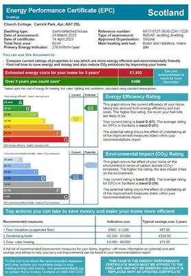 a screenshot of a document with the emergency preparedness certificate checklist at Church Cottage with sunny garden in Ayr