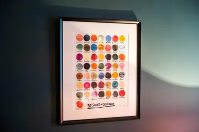 a framed picture of a collection of balls at GuestReady - Stylish 2BR in Heart of Tollcross in Edinburgh