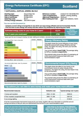 a screenshot of a datasheet with the descriptions of emergency performance certificates at Signature - Gartlea House in Airdrie
