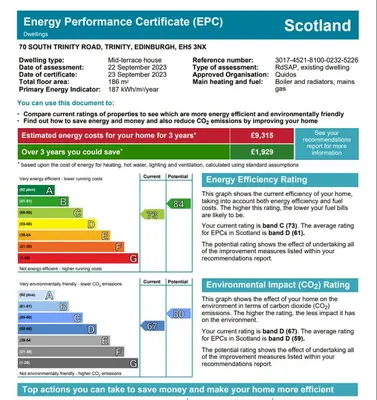 a screenshot of the energy performance certificate efp document at Falcon Crest Guest House in Edinburgh