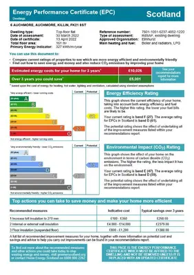 a screenshot of the emergency preparedness certificate document at Auchmore Apartments in Killin