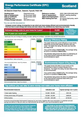 a screenshot of a datasheet for the energy performance certificate eco eq at Fern Lodge in Dalavich