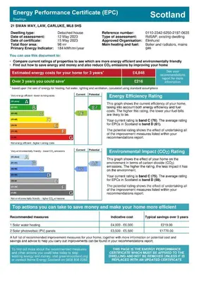 a screenshot of the emergency preparedness certificate document at Limegrove Comfortable three bedroom house in Law