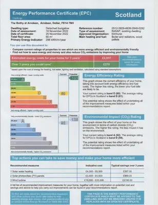 a screenshot of the energy performance certificate efyi at The Bothy at Arndean in Dollar