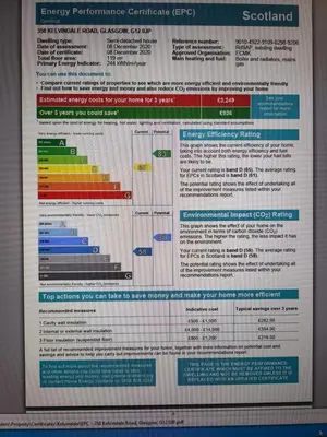 a screenshot of a computer screen with differentcolored lines at Large 3 Bed Apartment Glasgow West End Free Parking & Electric Vehicle point in Glasgow
