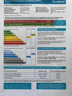a screenshot of a datasheet for the energy performance certificate scheme at Lovely main door 2 bed apartment in Edinburgh