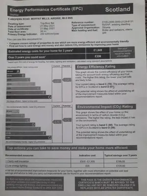 a screenshot of a datasheet for at Ardfern Apartments in Airdrie
