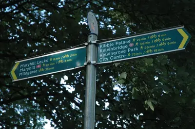 a street sign with several signs on a pole at The Kelvin - Peaceful West End River View Property in Glasgow