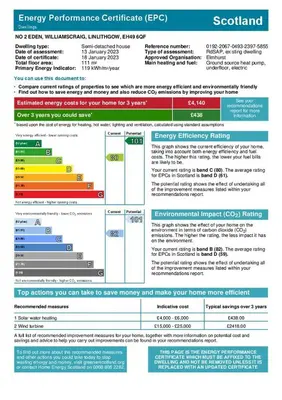 a screenshot of a document with the emergency departments certificate checklist at 2 Eden at Williamscraig Holiday Cottages in Linlithgow