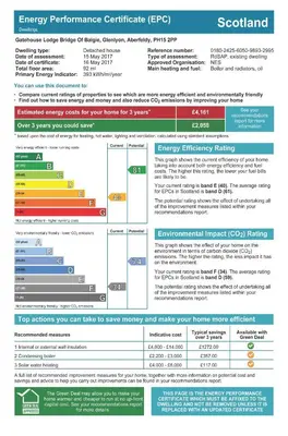 a screenshot of a document with the emergency departments certificate eq at Gatehouse, Bridge of Balgie, Glenlyon in Bridge of Balgie